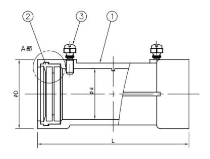 Panasonic ねじなし防水カップリング G42 DFZ142W 2個 鋼製電線管 厚鋼電線管Z用