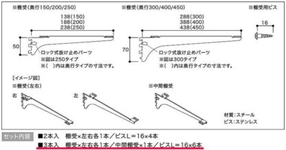 棚受け 木質棚板用 奥行450 アームハング棚柱SS棚受 3本入り(中間棚受対応) SS-CMD45S シルバー 棚板 支え 南海プライウッド