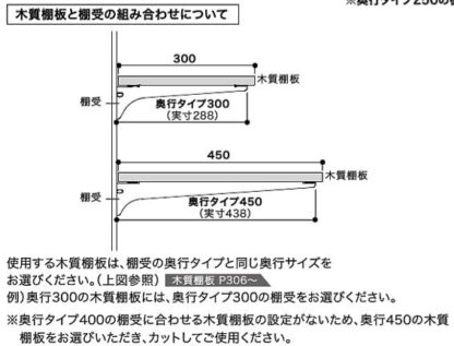 棚受け 木質棚板用 奥行450 アームハング棚柱SS棚受 3本入り(中間棚受対応) SS-CMD45S シルバー 棚板 支え 南海プライウッド