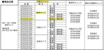 Panasonic LED ダウンライト NTS51318 灯具ユニット 電球色 美光色 天井照明 パナソニック