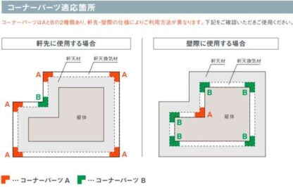 Joto 軒天換気材 コーナーパーツB シックブラウン FV-DE12BC-CB GAISO 城東テクノ