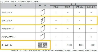 LIXIL アクシィ1型 表札セット ブラック ガラスサイン ネームシール付き サイン台座 サインカバー 部品 アルファベット シール セット 黒 リクシル