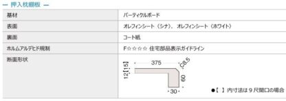 DAIKEN ハピア 押入枕棚板セット シナ柄 3尺間口用(尺モジュール) ME1031-11 hapia 大建工業 枕棚板 棚板 収納棚