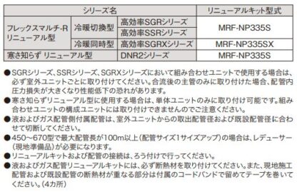 HITACHI エアコン部材 リニューアルキット MRF-NP335S 業務用エアコン 日立