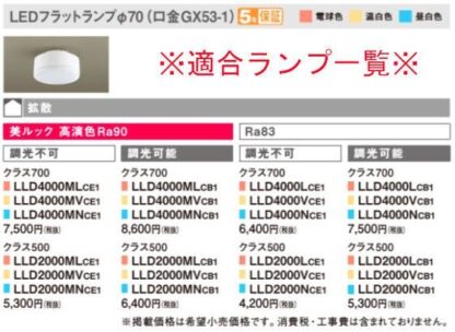 Panasonic LGW51779Y 軒下用 シーリングライト本体 LEDフラットランプφ70用 防雨型 玄関 照明 ライト ポーチライト パナソニック